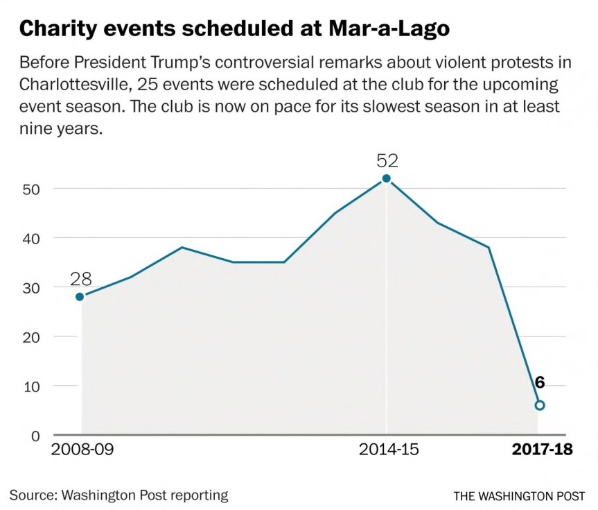 2300-TRUMPBUSINESS09xx