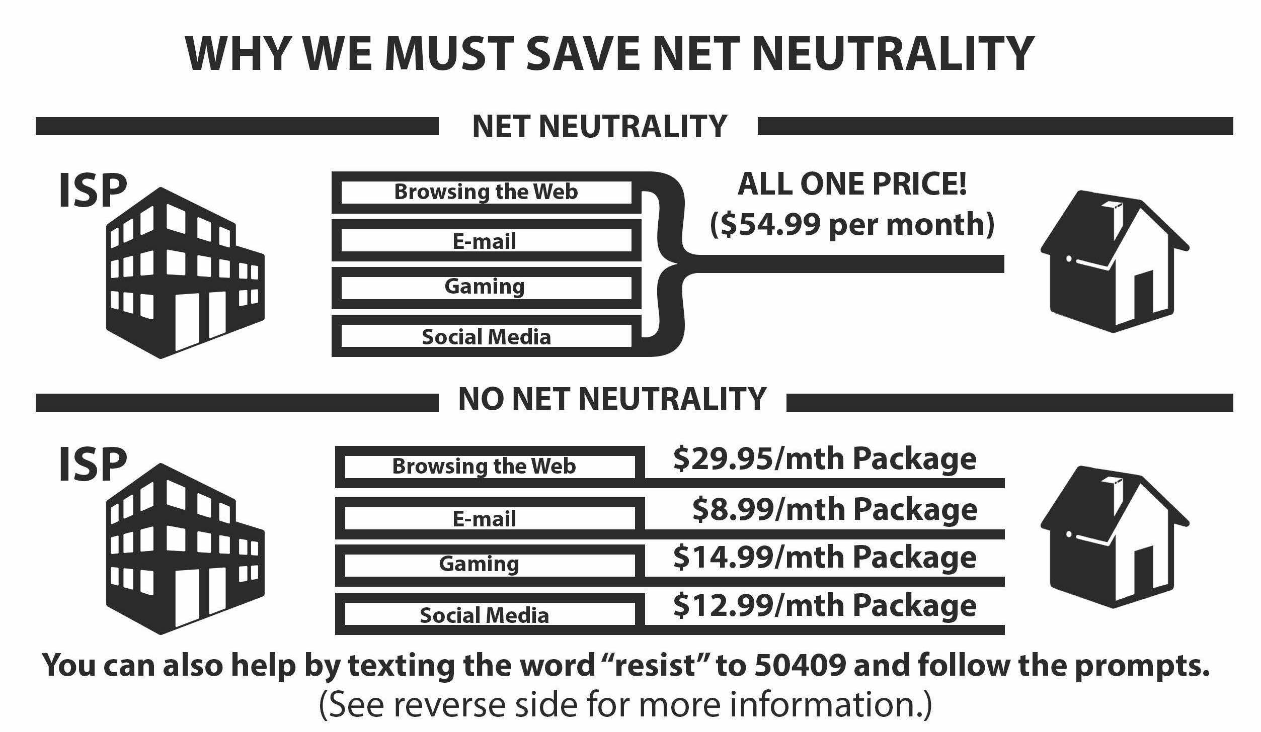 12-12-17 NetNeutrality Break the Internet Campaign_Page_1