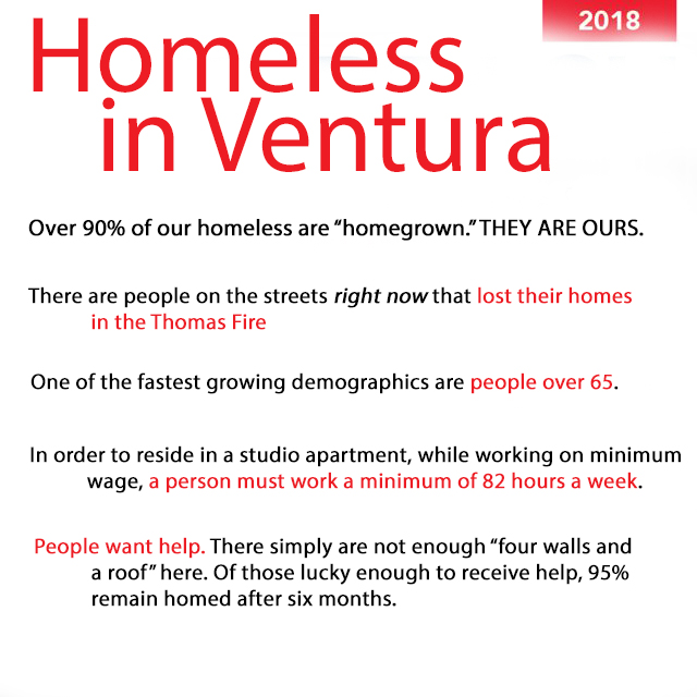 TODAY! Attend City Council Meeting – HUGE Vote to Help our Homeless Ventura&nbsp;Residents!