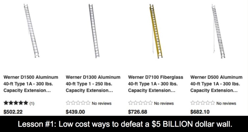 Wed – 2/6: Trump and the wall…what’s really in it for&nbsp;him?