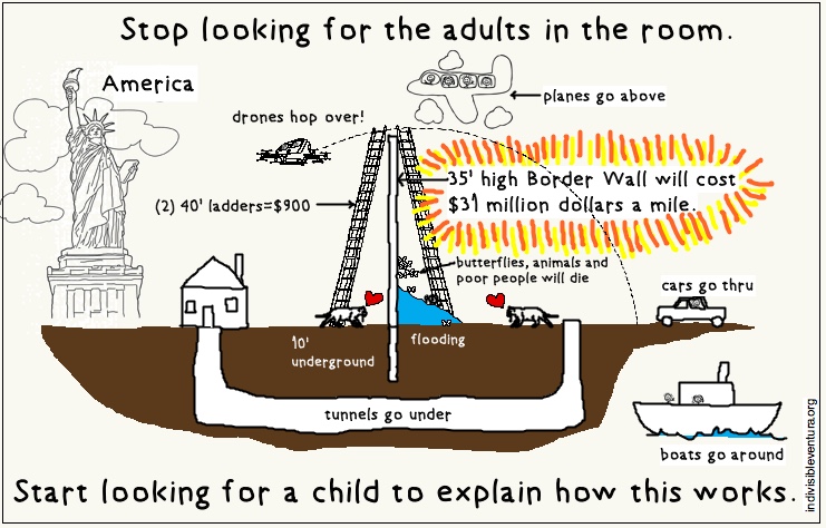 Mon – 2/11: Nationwide call to action from Indivisible – Call on the wall issue today! Ring their phones off the&nbsp;hook.