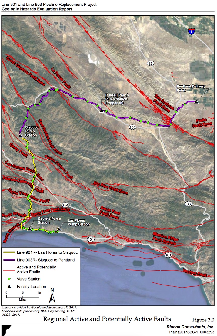 earthquake faults