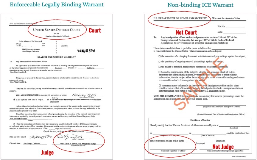 two kinds of warrants