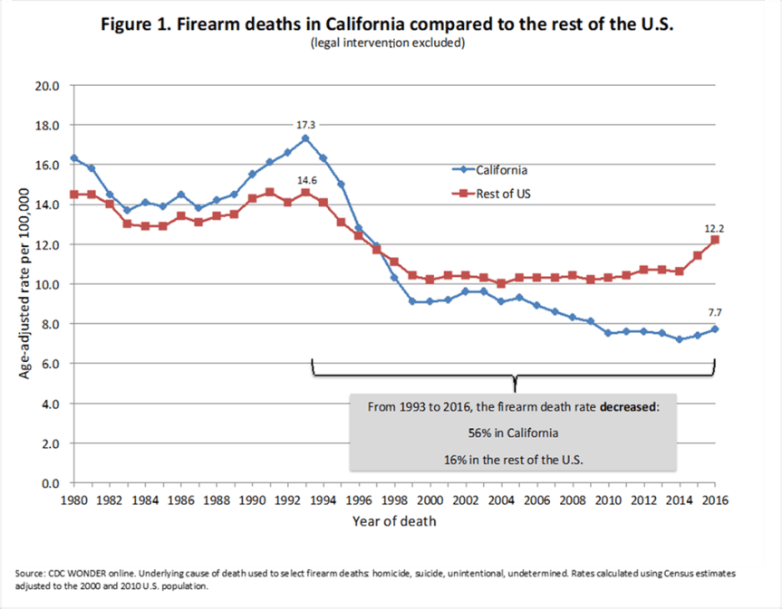 Mon 9/9: Busy Day! The Brady folks have asked us to call in a “YES” on SB&nbsp;61.