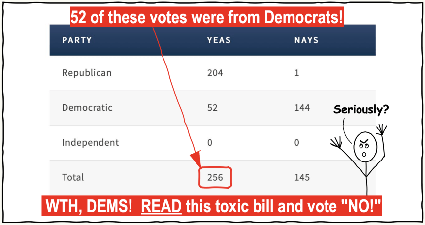 Are they sleeping? Tell our legislators to Vote “NO!” on H.R. 9495/S.4136 to protect non-profits from&nbsp;Trump.