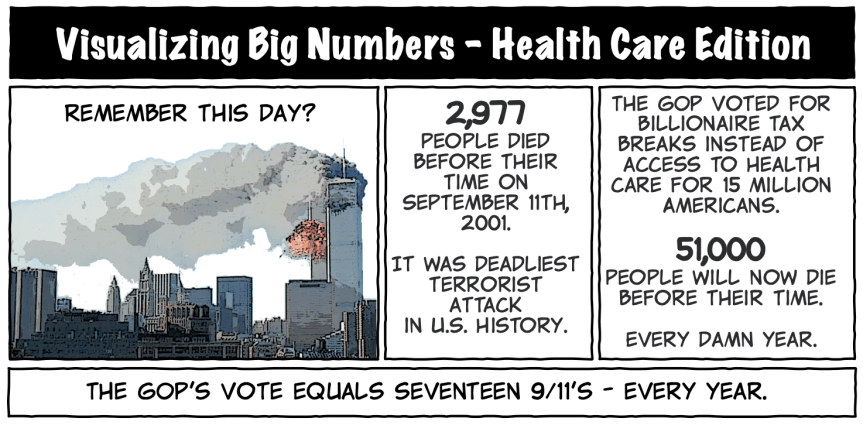Where is the line between the GOP’s toxic capitalism and legislative&nbsp;manslaughter?